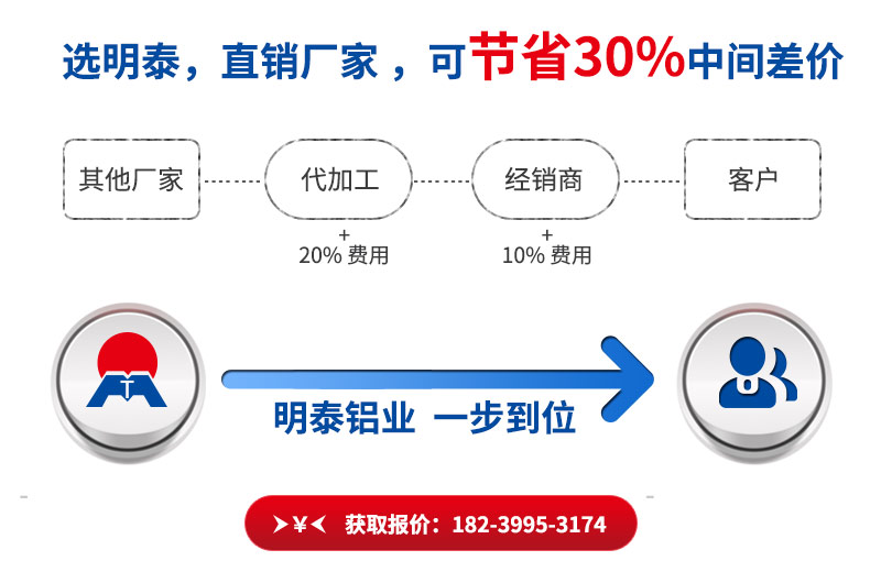 日皮黄色视频鋁業5052鋁鎂合金日皮免费视频直銷廠家_價格優惠